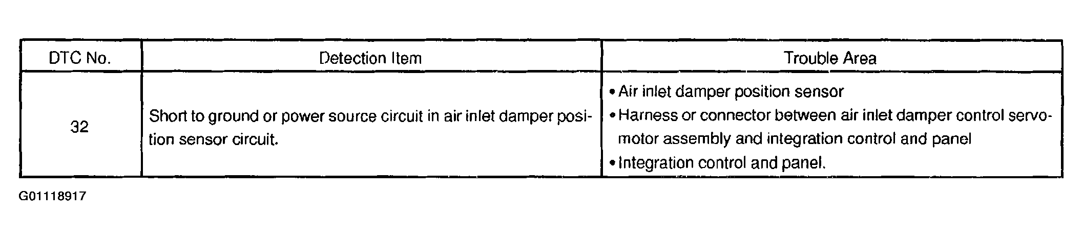 G01118917