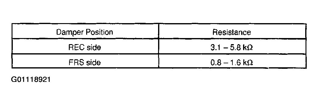 G01118921