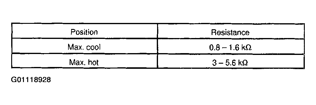 G01118928
