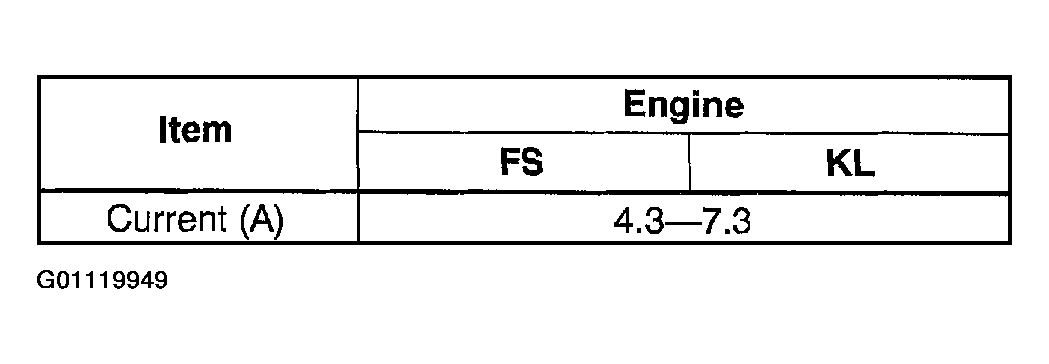G01119949