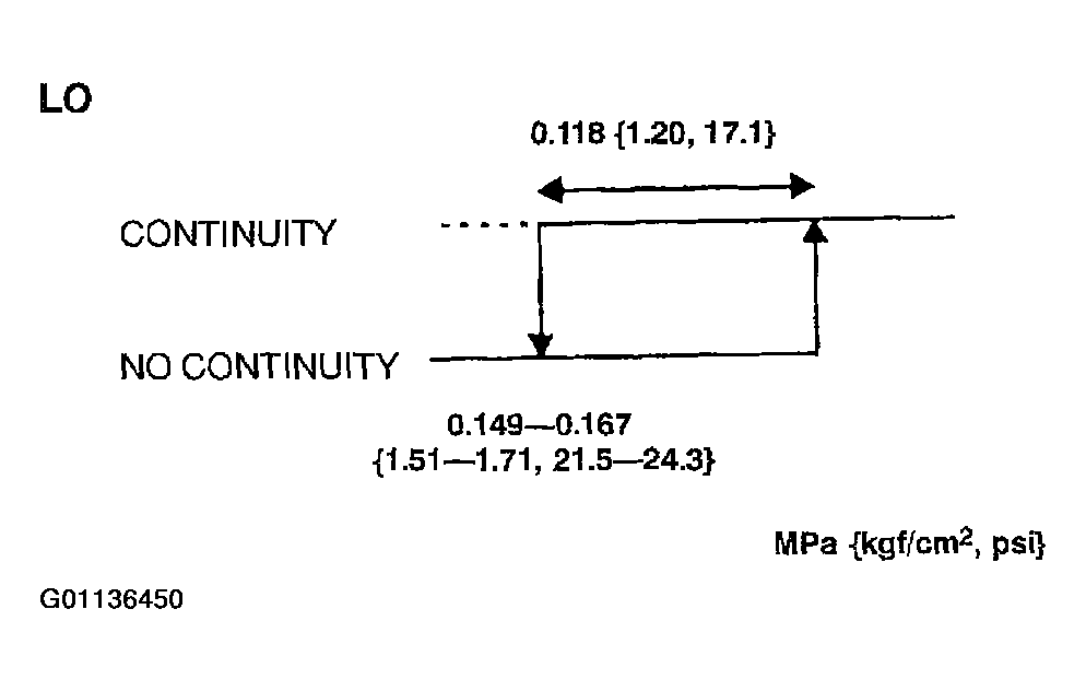 G01136450