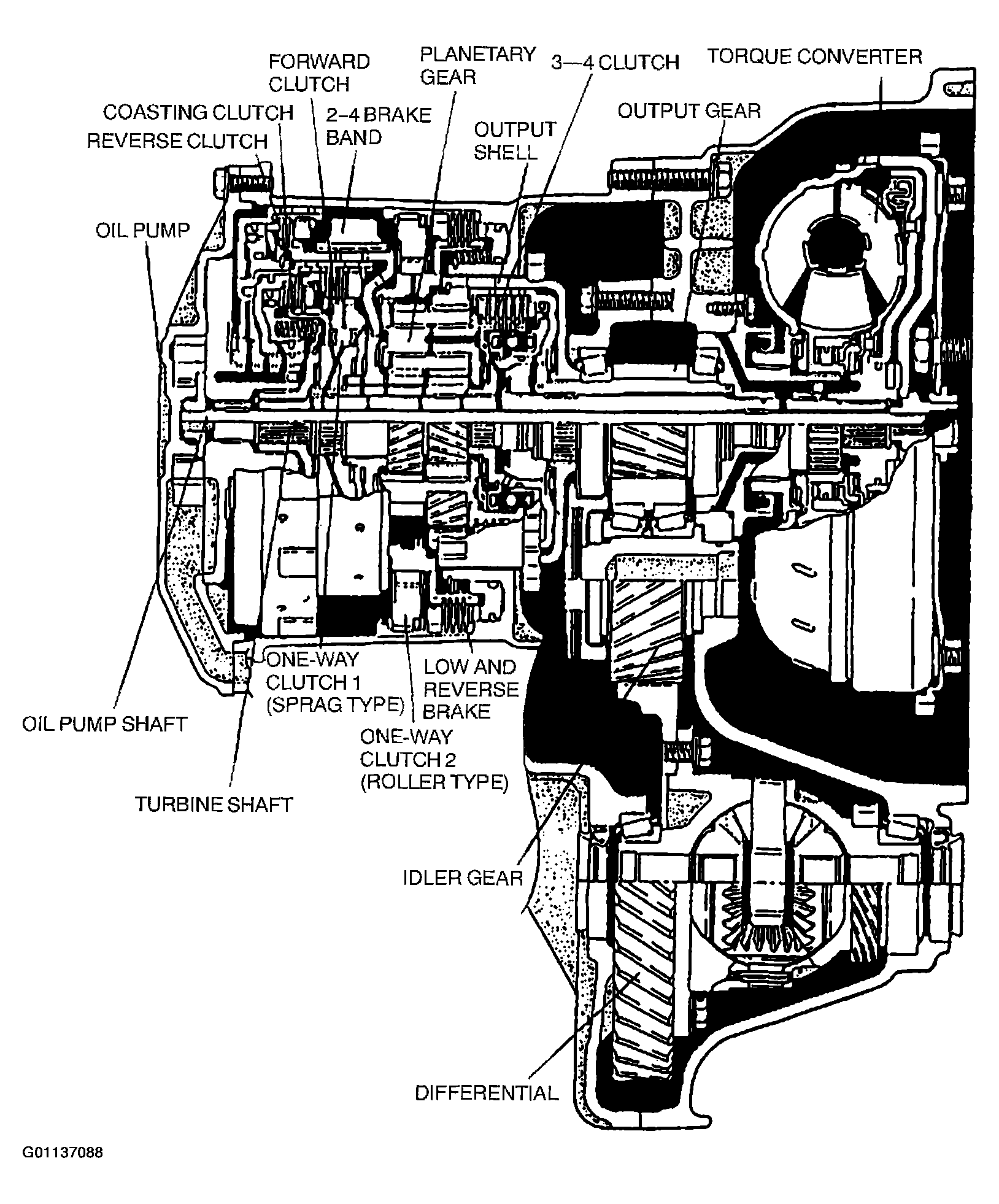 G01137088