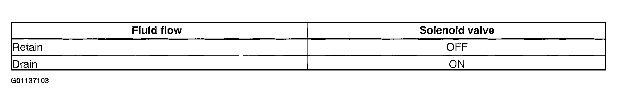 G01137103