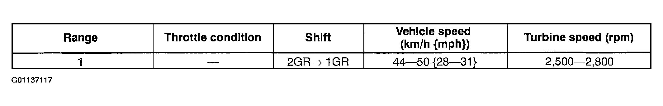 G01137117