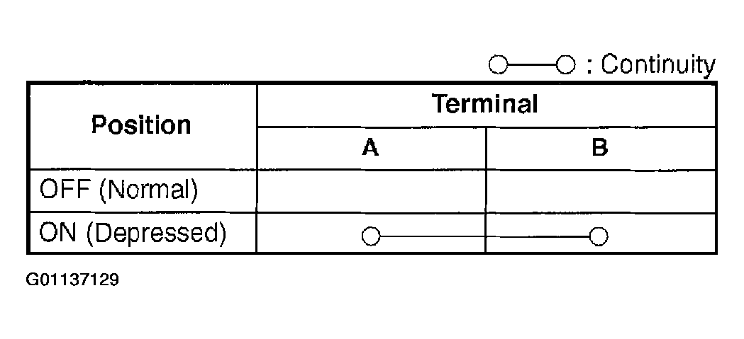 G01137129