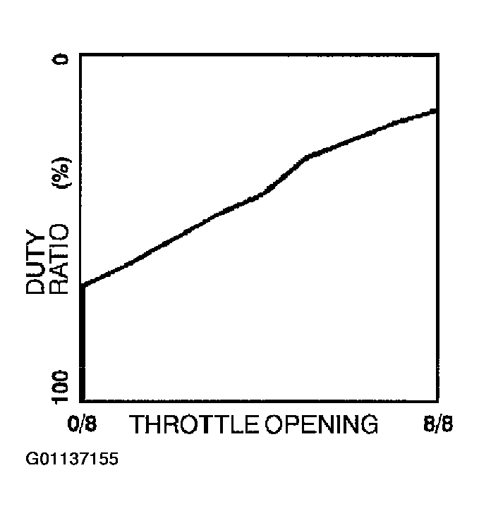 G01137155