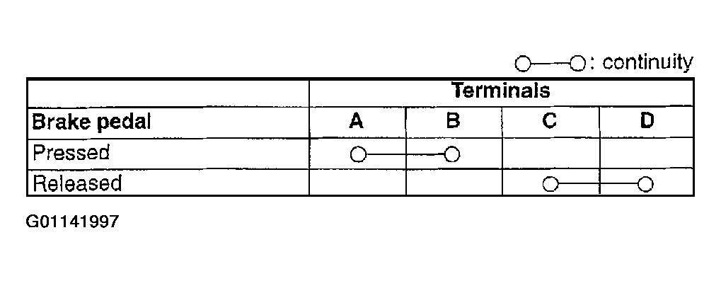 G01141997