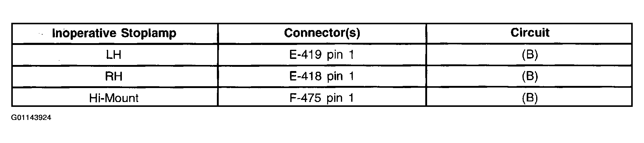 G01143924