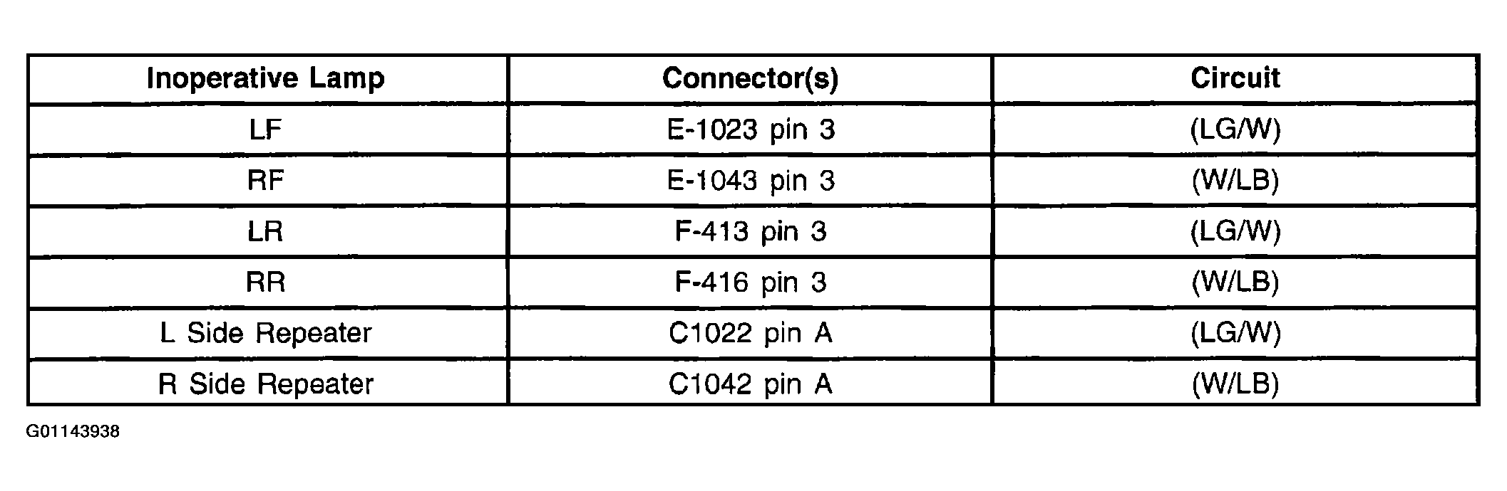 G01143938