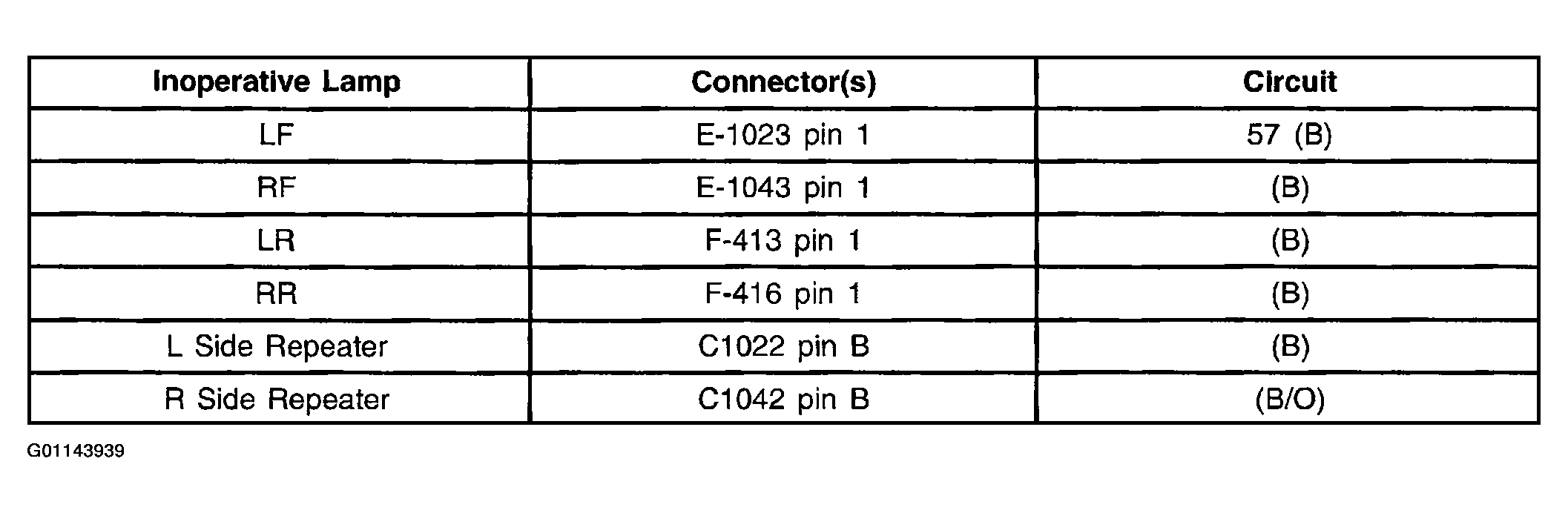 G01143939