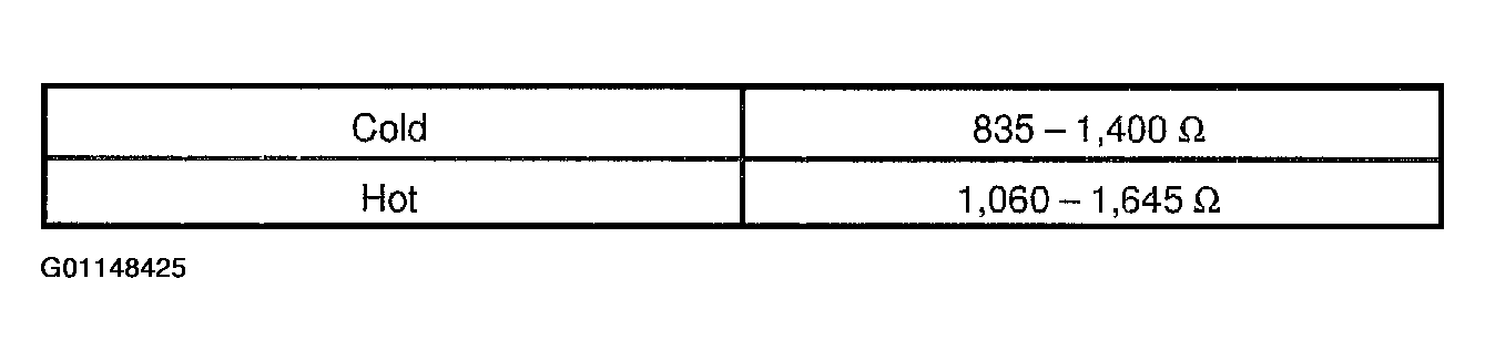 G01148425