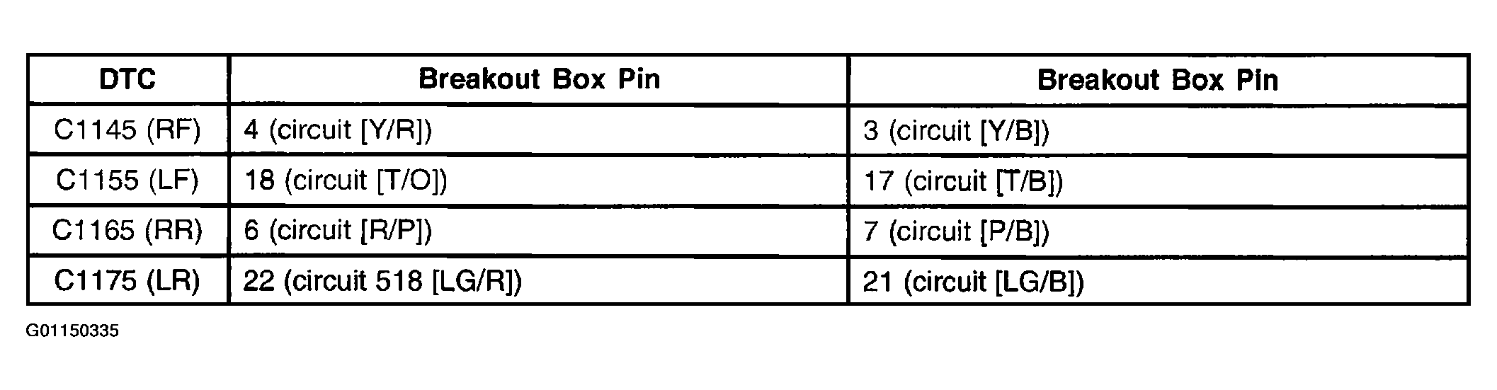 G01150335