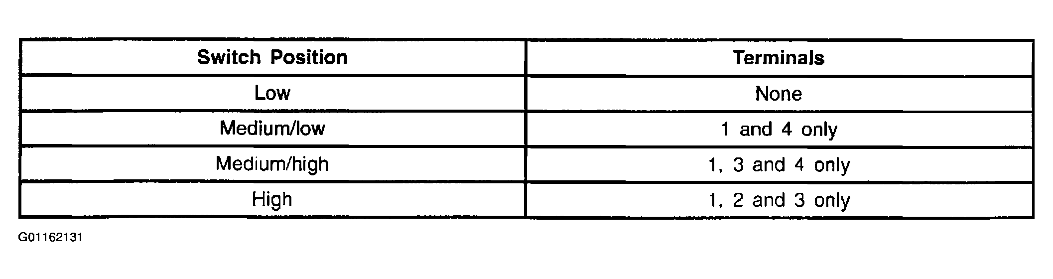 G01162131