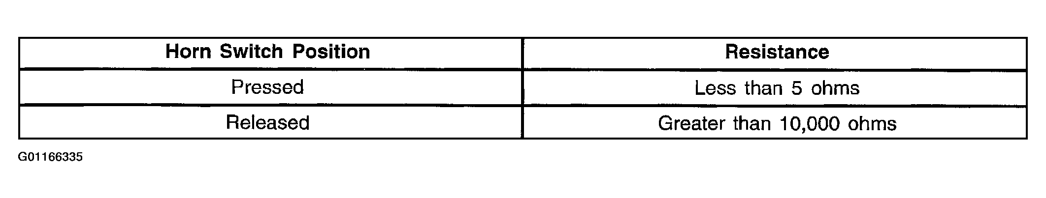 G01166335