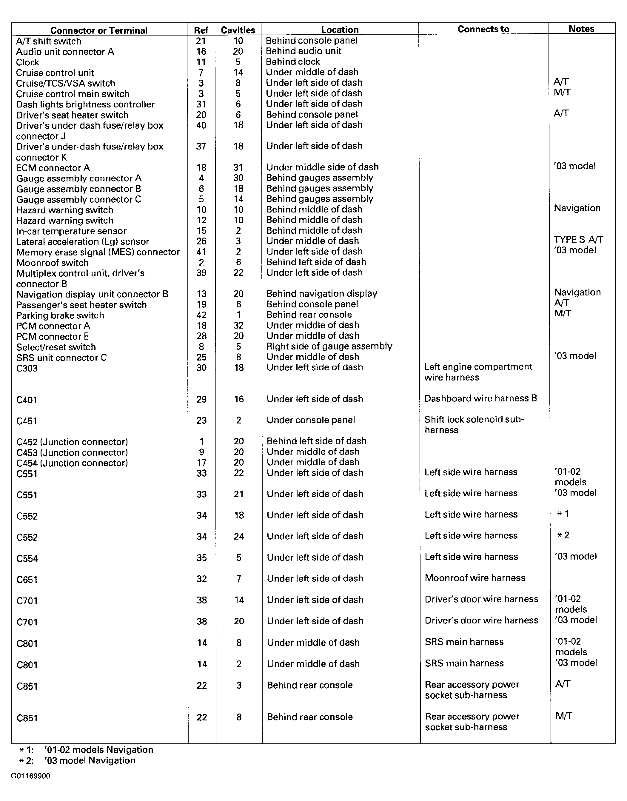 G01169900