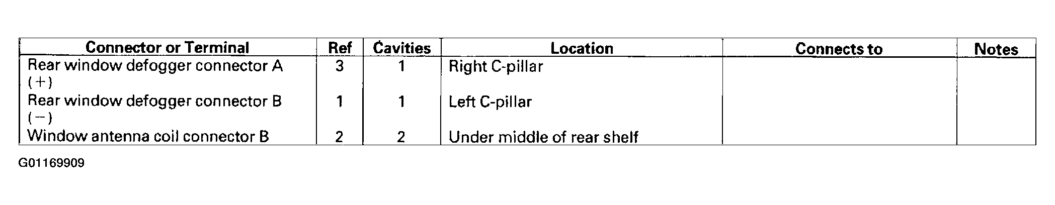 G01169909