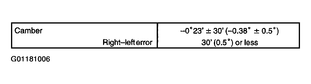 G01181006