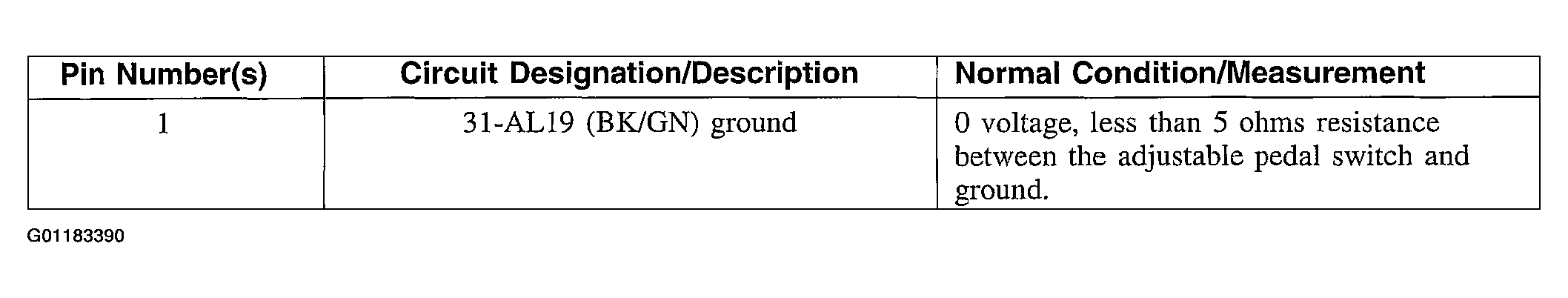 G01183390