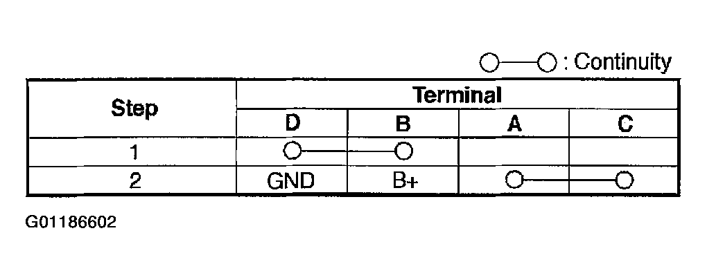 G01186602