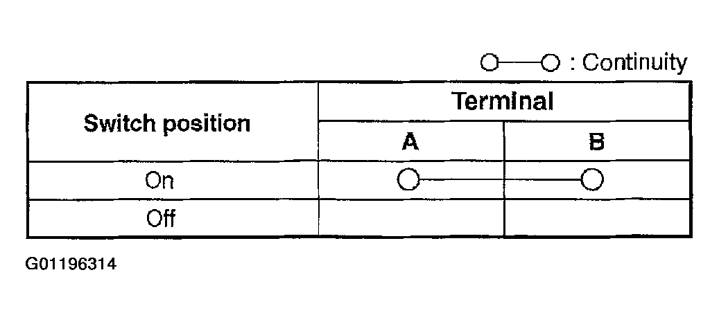 G01196314