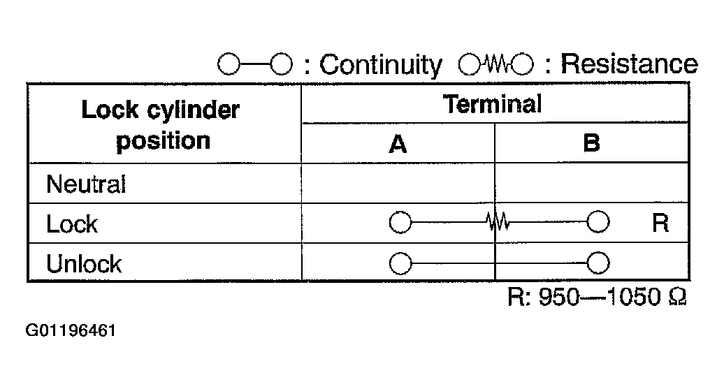 G01196461
