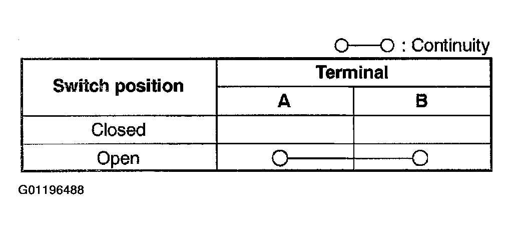 G01196488