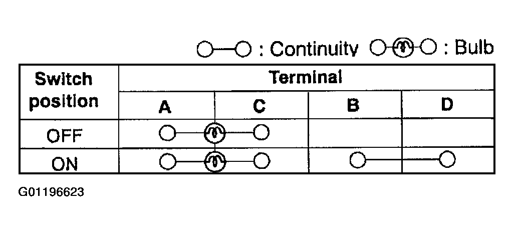 G01196623
