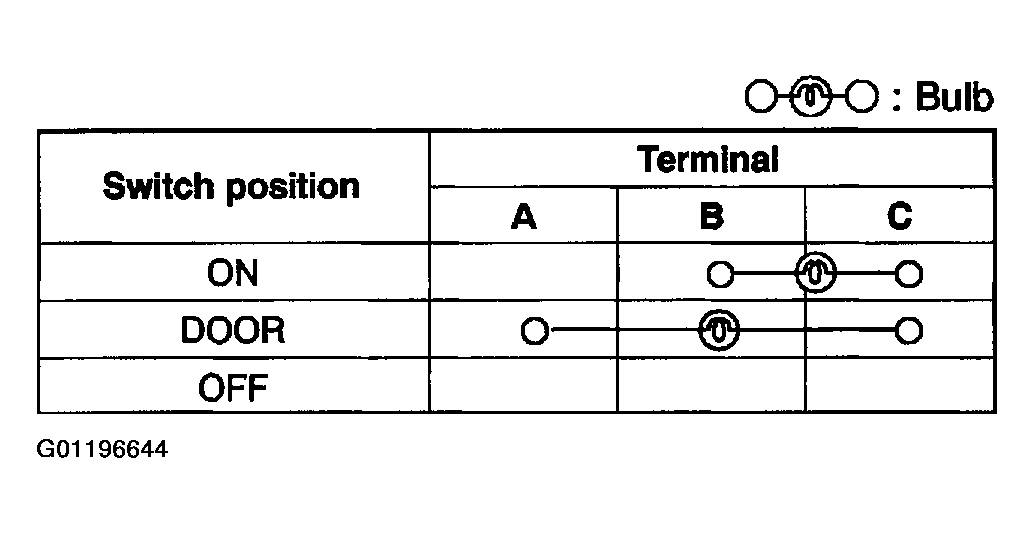 G01196644