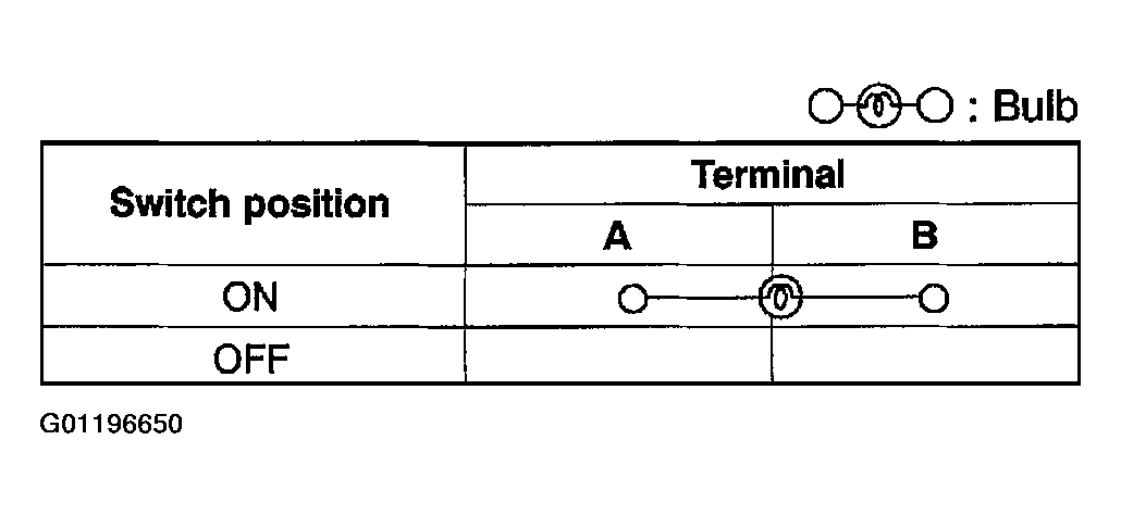 G01196650