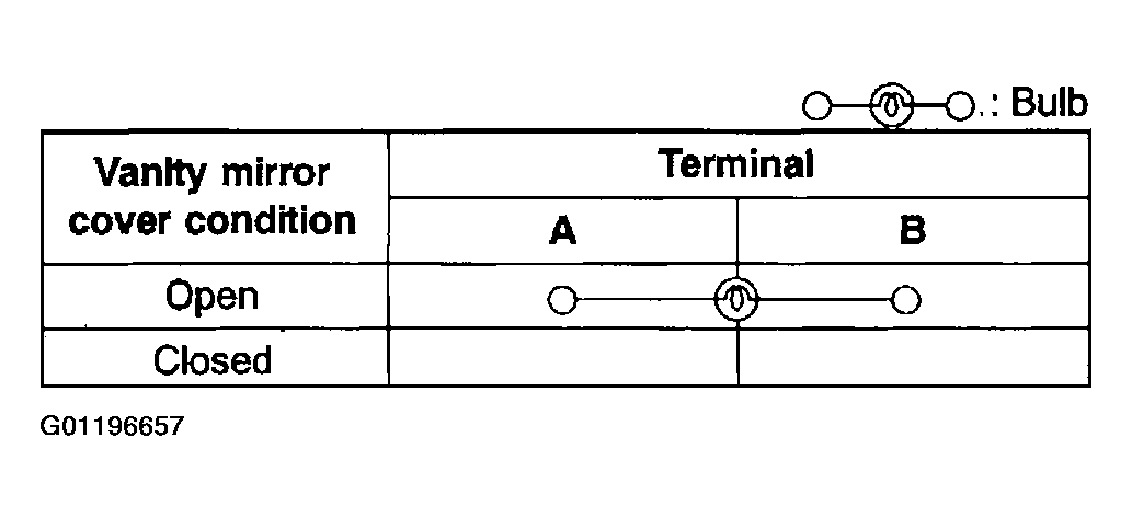 G01196657