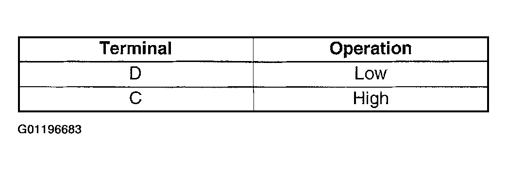 G01196683