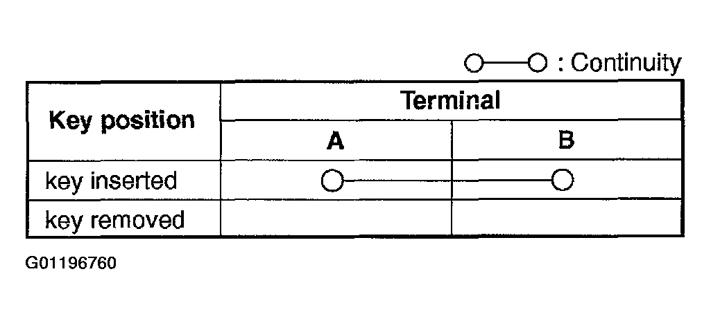G01196760