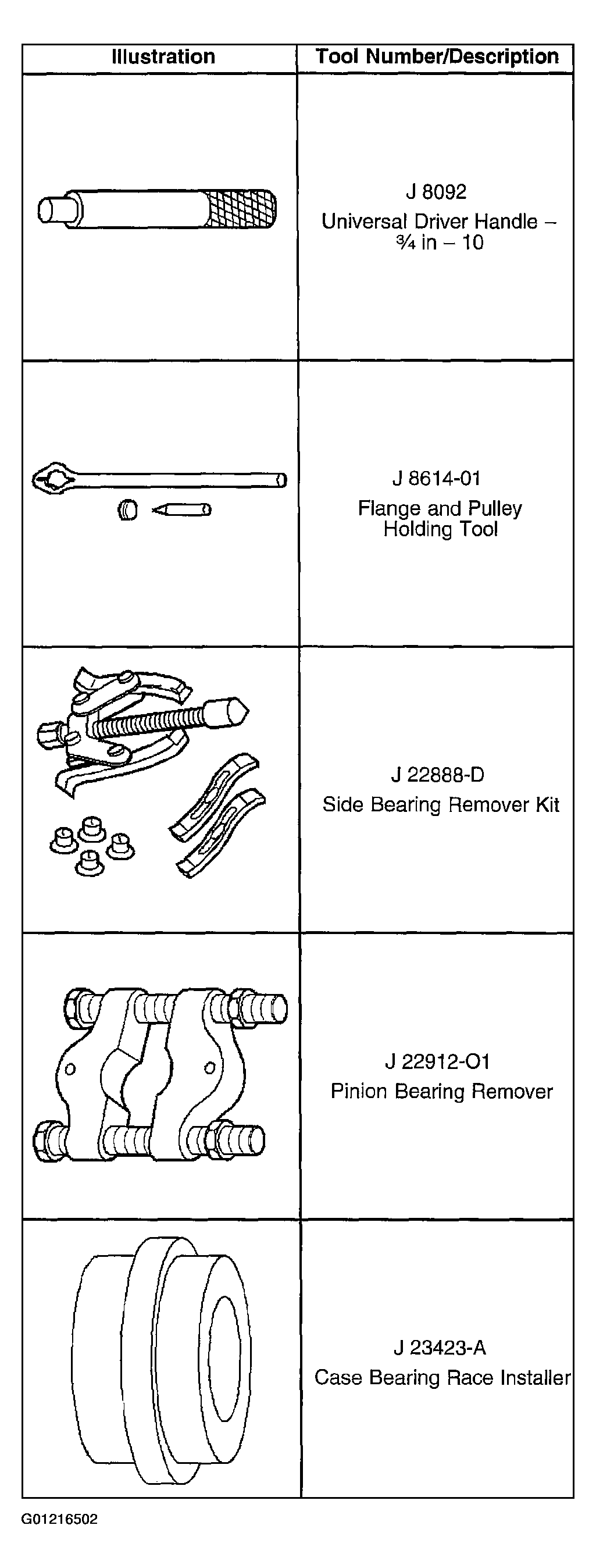 G01216502