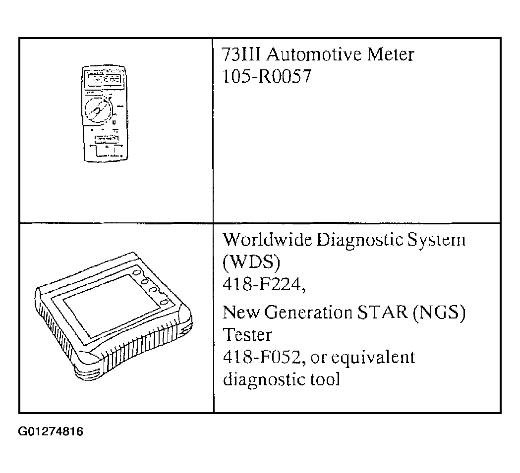 G01274816