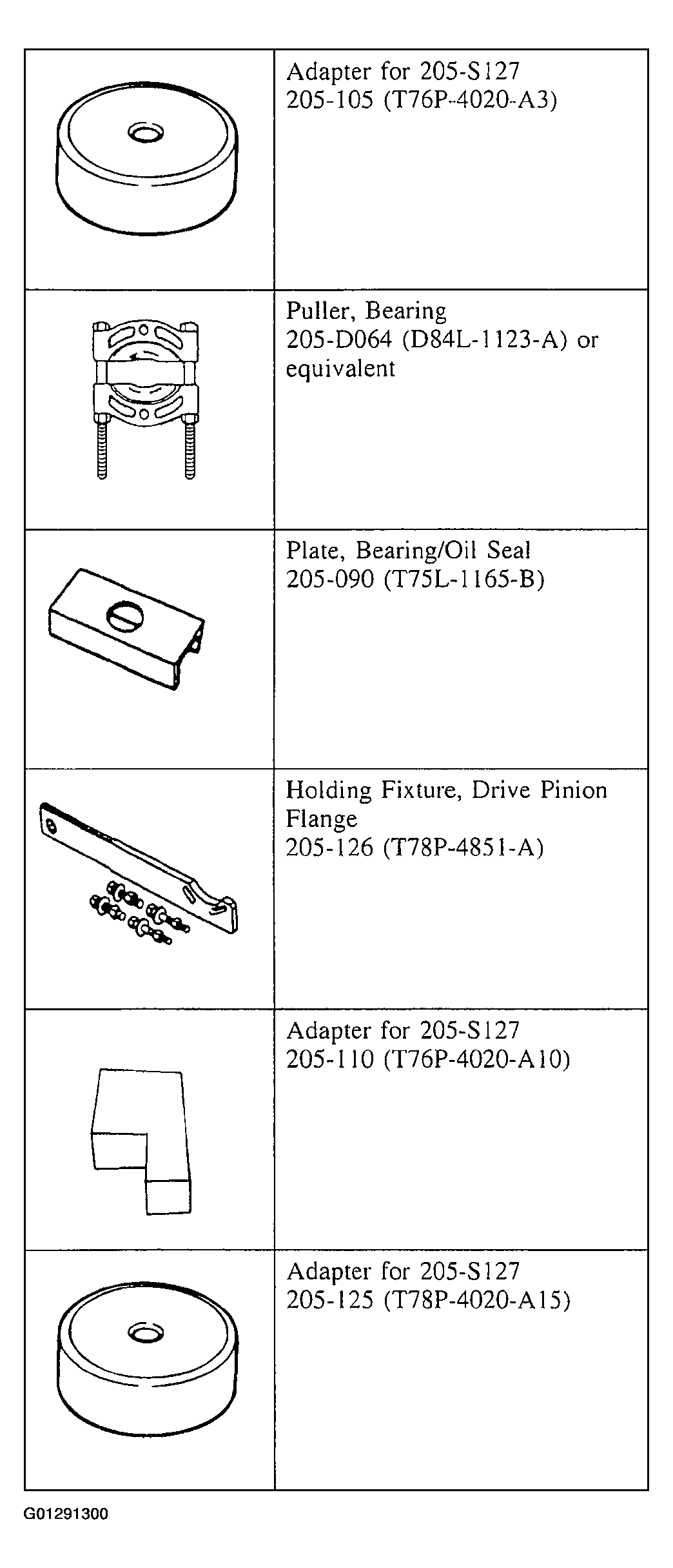 G01291300