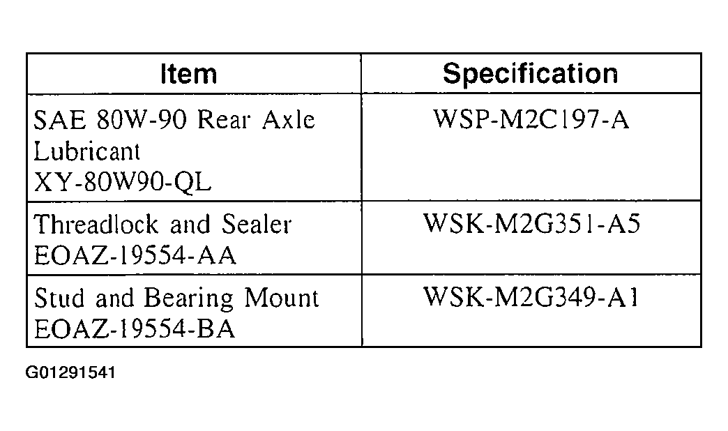G01291541