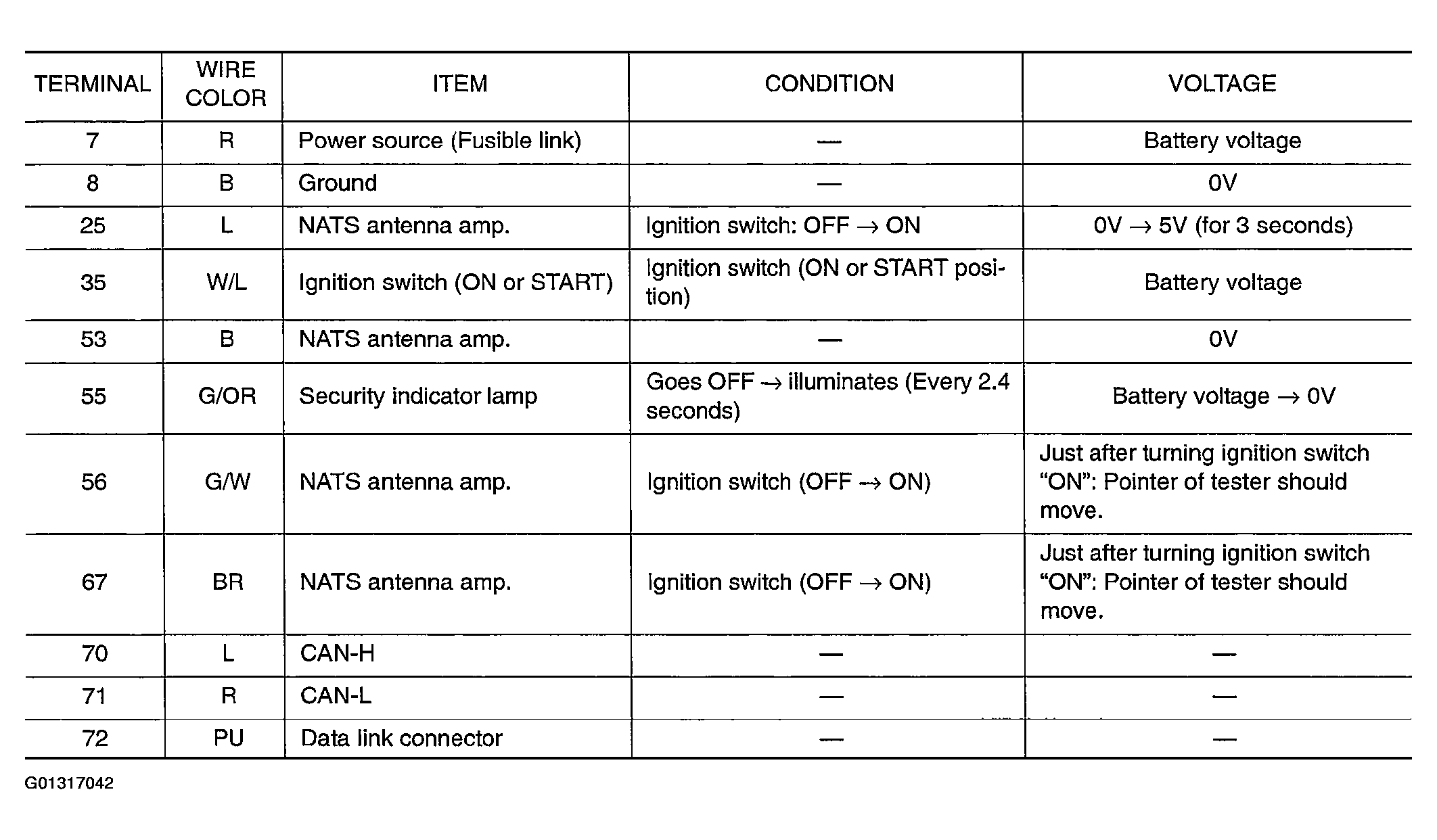 G01317042