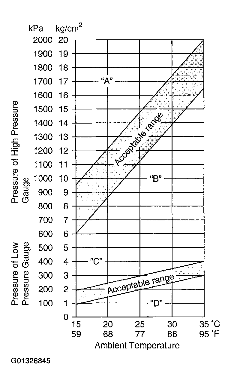 G01326845