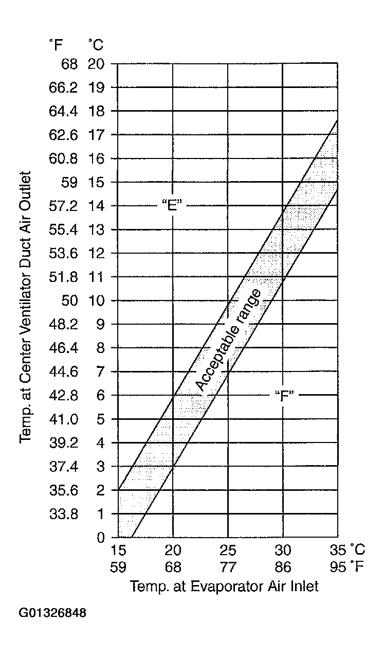 G01326848