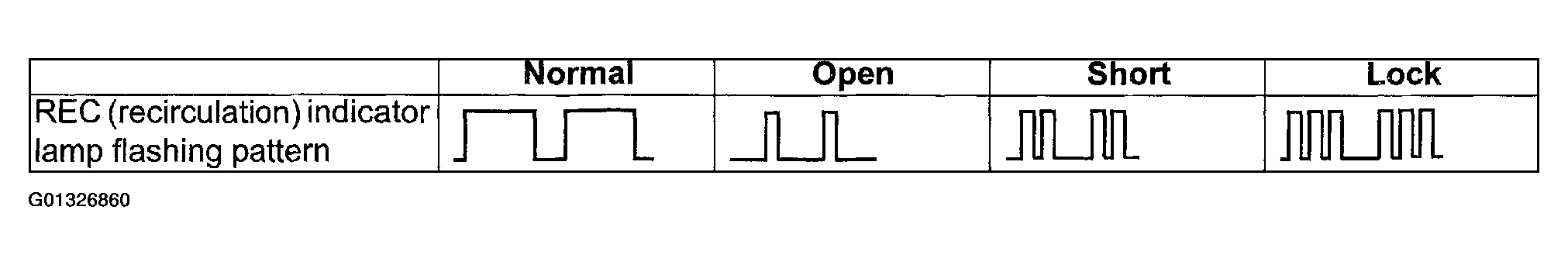 G01326860
