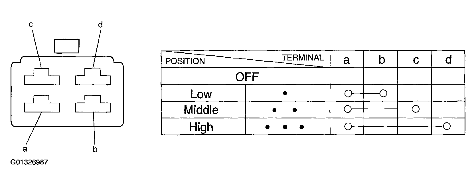 G01326987