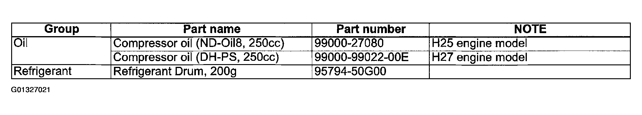 G01327021