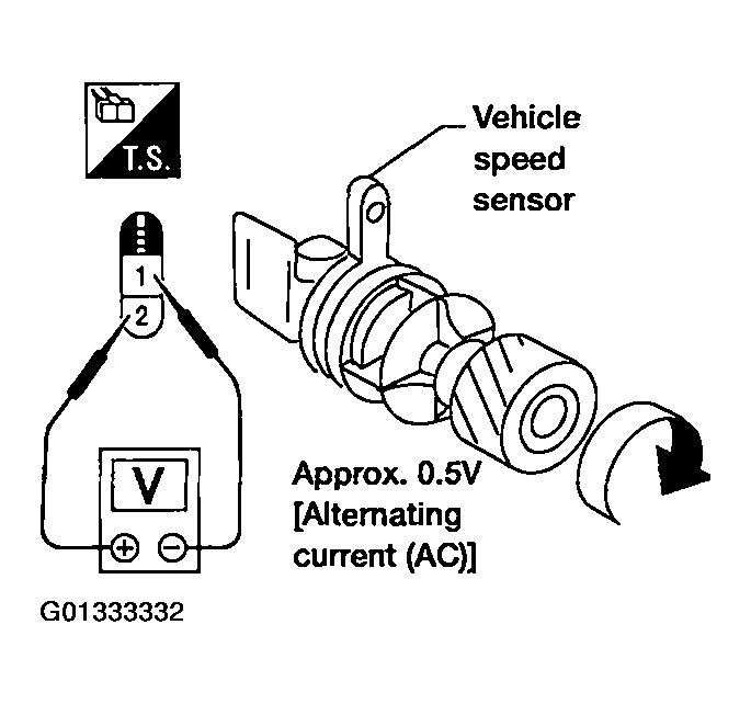 G01333332