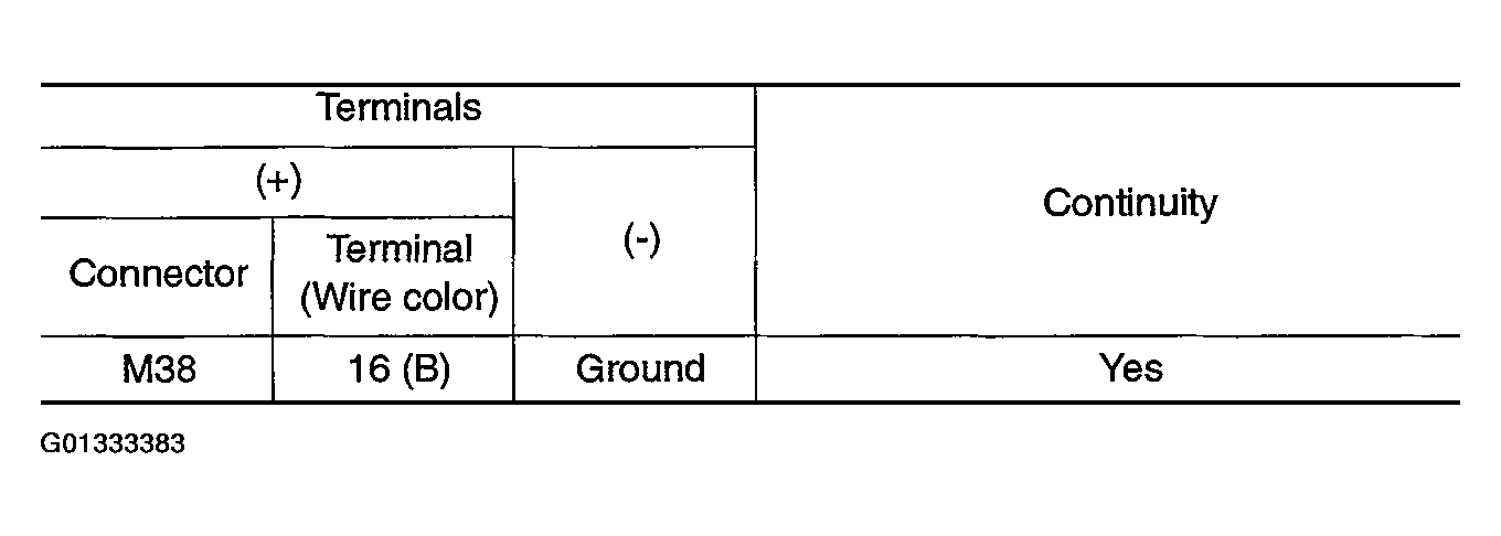 G01333383
