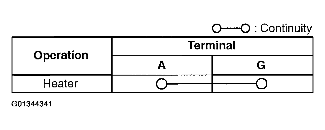G01344341