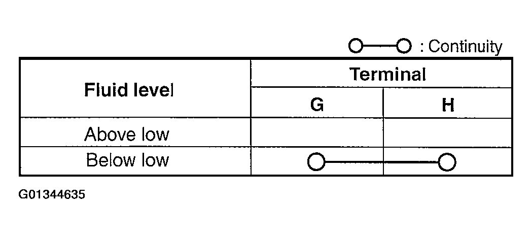 G01344635