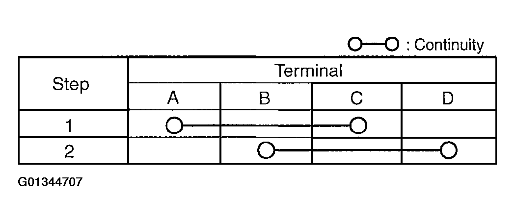 G01344707