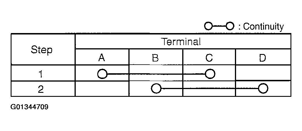G01344709