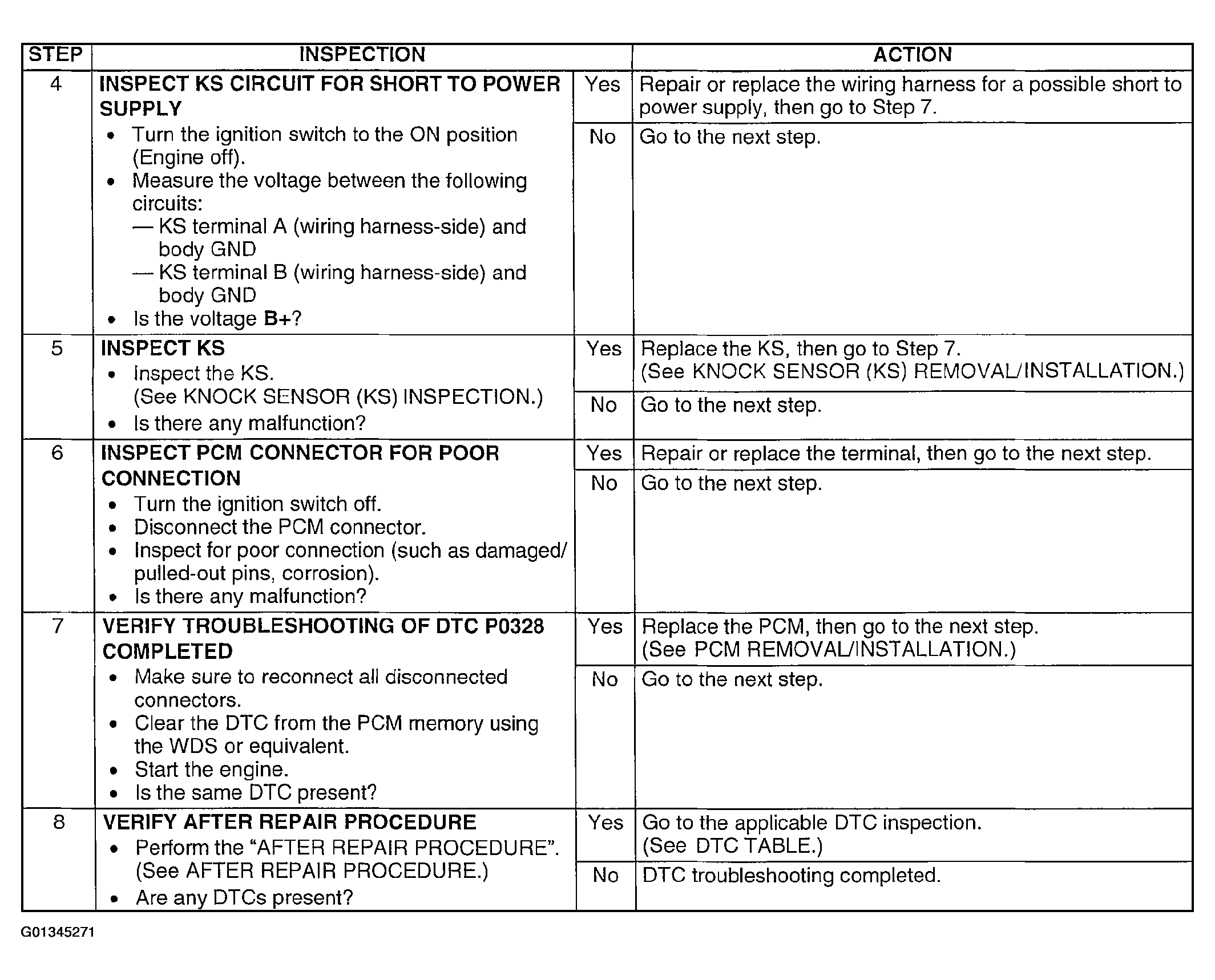 G01345271