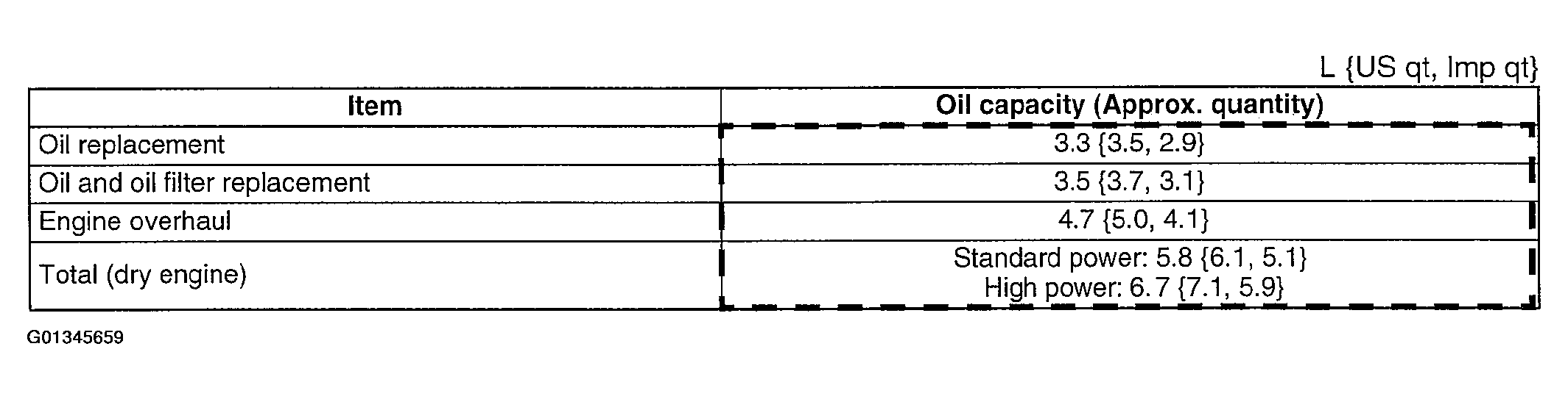 G01345659